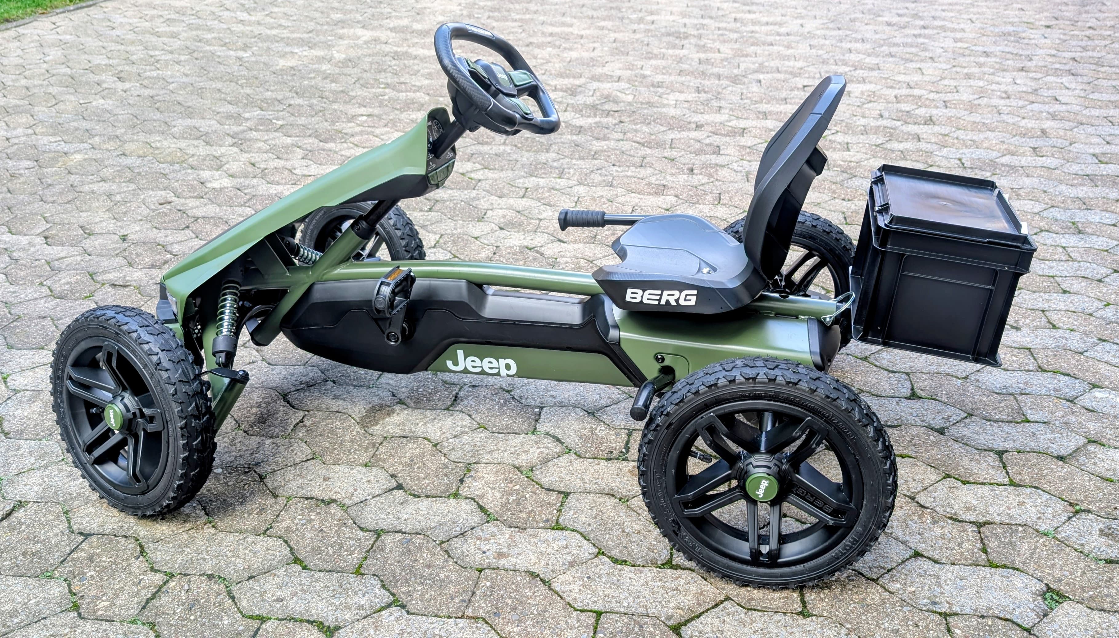 ThinCityBox Transportbox am Berg Buddy/Buzzy/Rally/Reppy GoKart