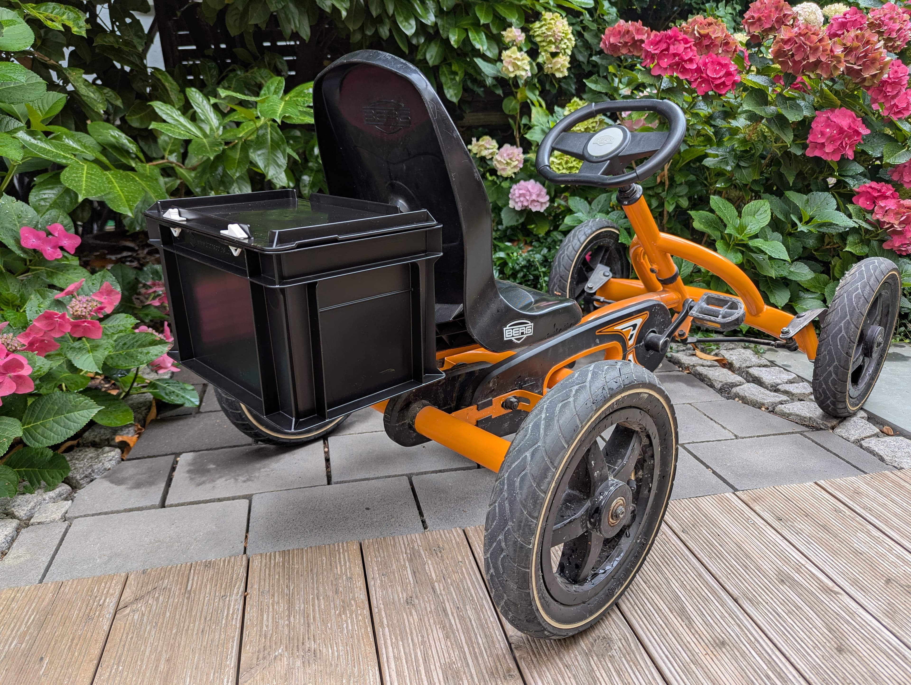 ThinCityBox Transportbox am Berg Buddy/Buzzy/Rally/Reppy GoKart