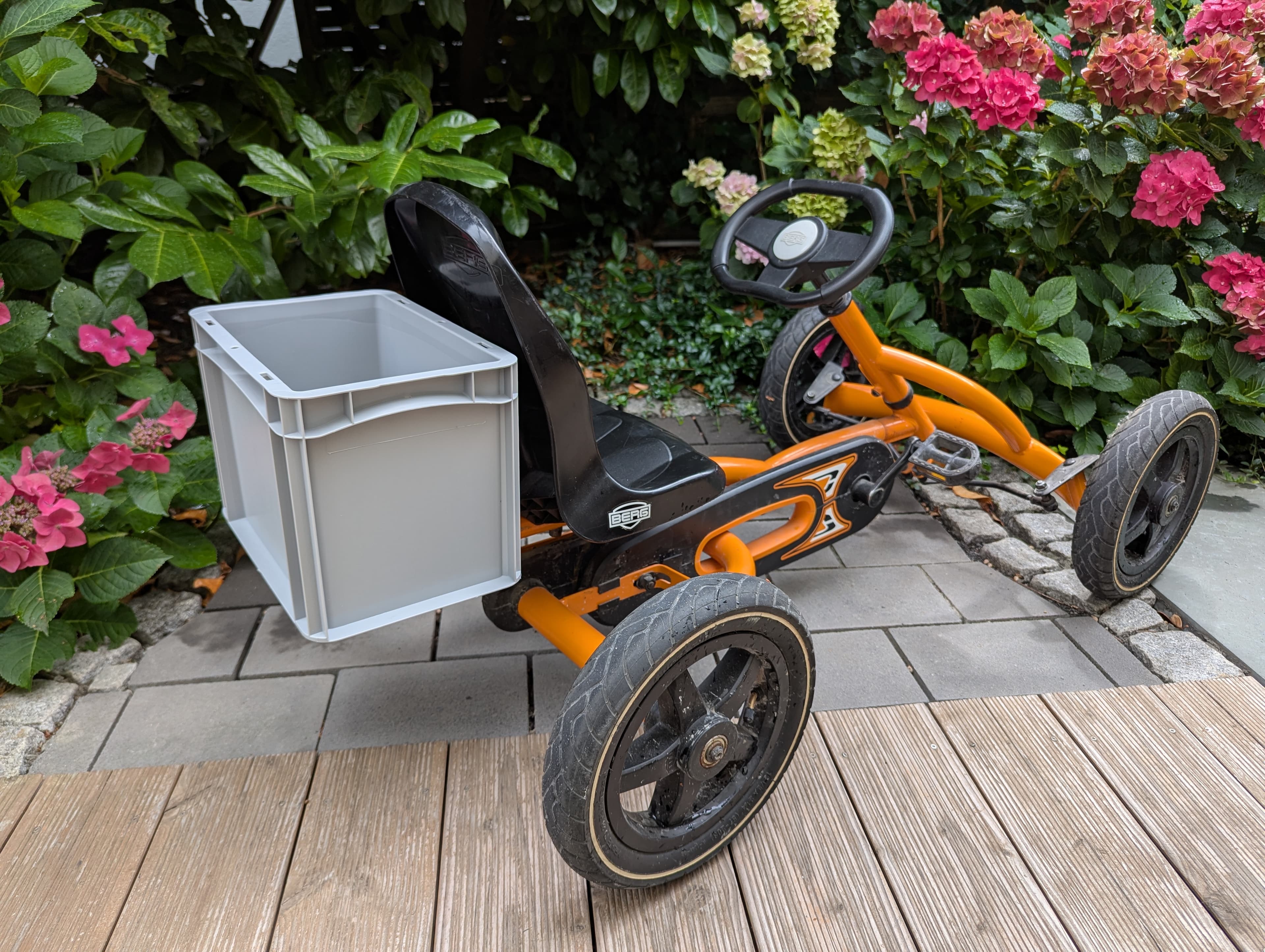 ThinCityBox Transportbox am Berg Buddy/Buzzy/Rally/Reppy GoKart
